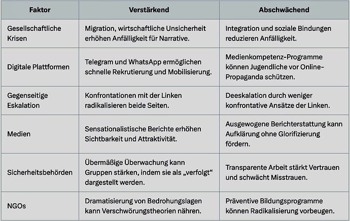 Bild 11.04.25 um 11.14