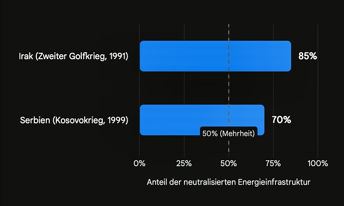 Bild 25.03.26 um 12.37