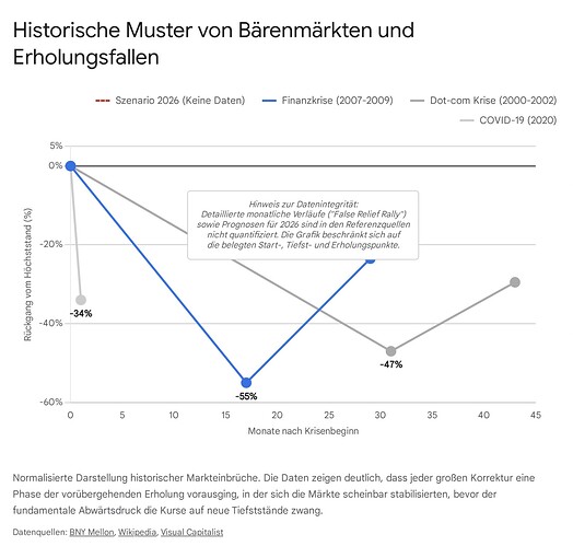 Bild 26.03.26 um 16.19