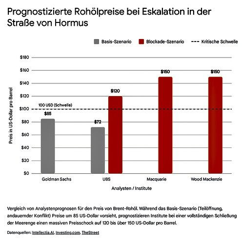 Bild 26.03.26 um 16.31